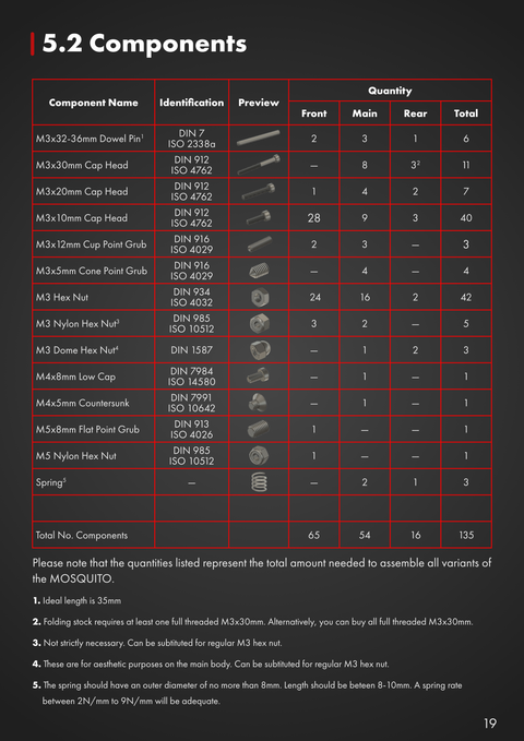 MOSQUITO MK1 COMPONENTS ONLY KIT